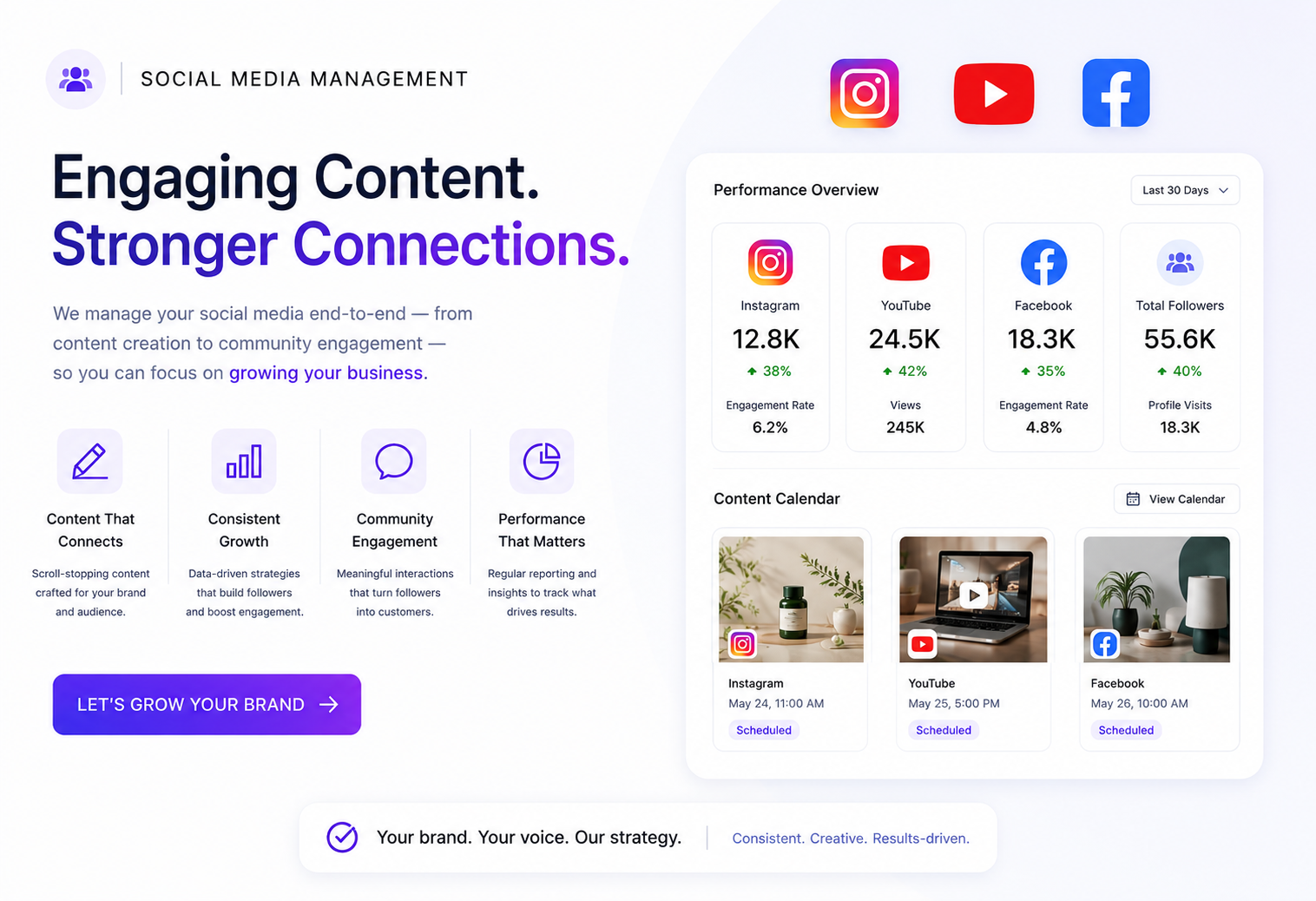 Social media management services